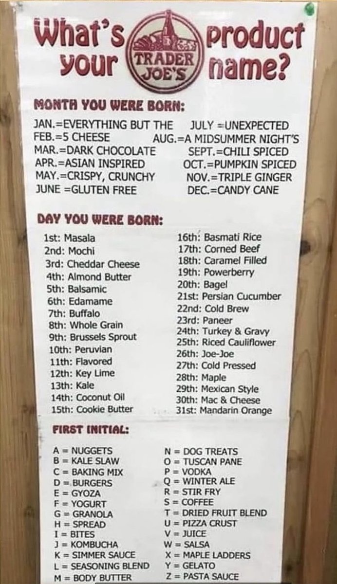 What’s your Trader Joe's product name? I'm "5 Cheese Basmati Rice Gyoza!" 😆 #TraderJoes