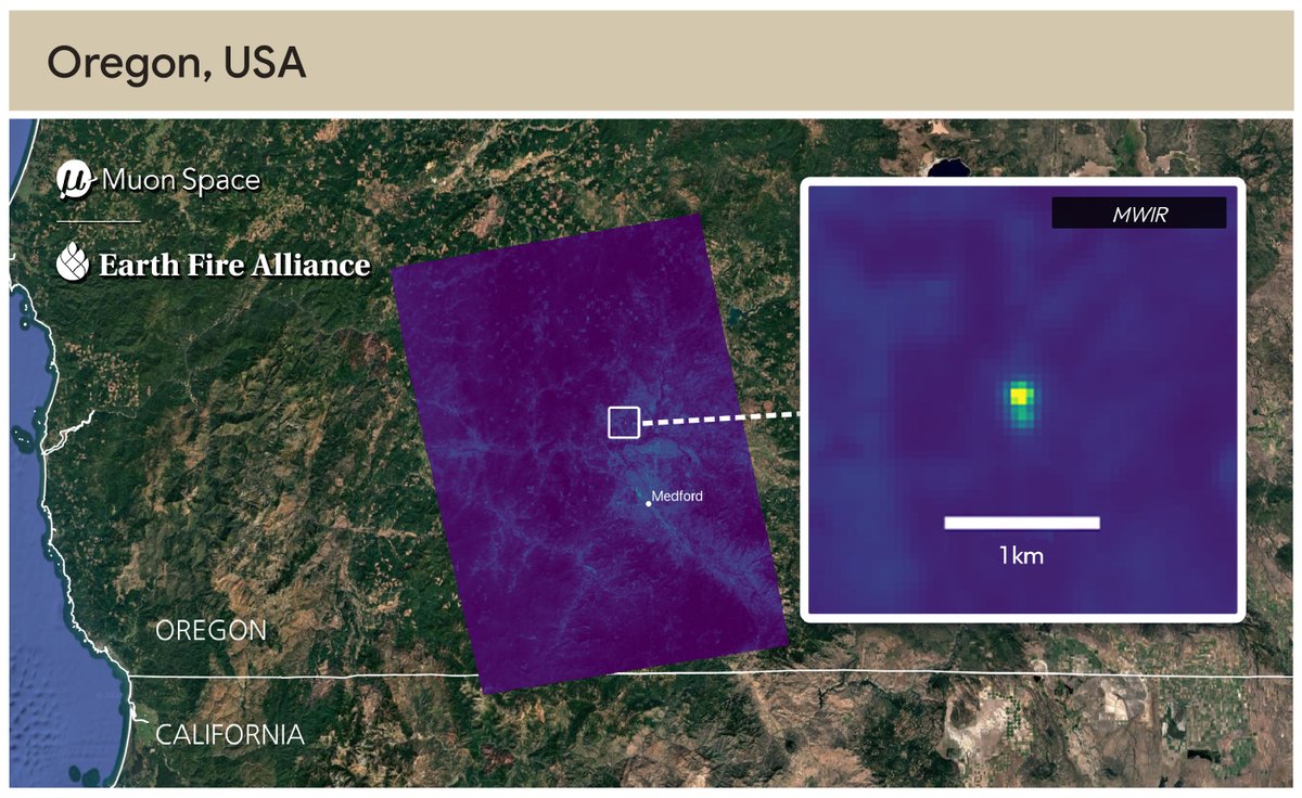 ymatias's tweet image. First FireSat images are here!
In our work with Earth Fire Alliance & MuonSpace, this new constellation purpose-built to transform how we spot and track wildfires globally detects tiny fires (down to a swimming pool size!) through smoke. It even spotted an Oregon fire undetected…