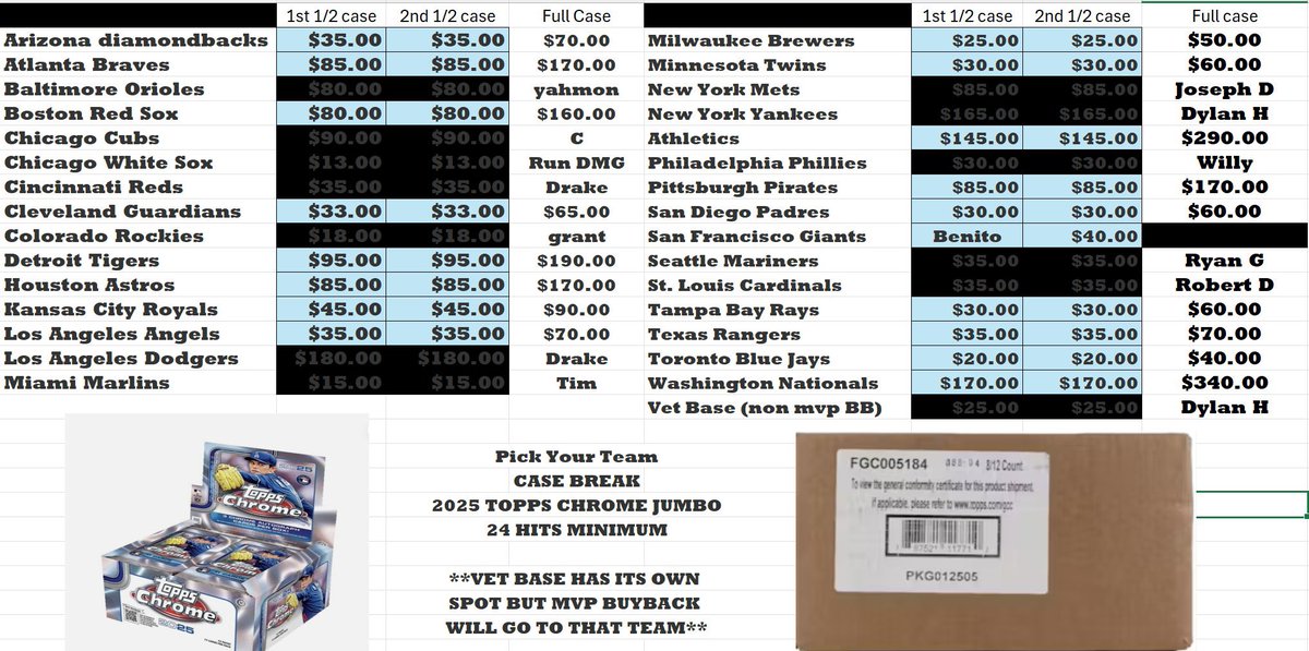 jsmith0808's tweet image. Full case of 2025 chrome jumbo. Claim below and please RT