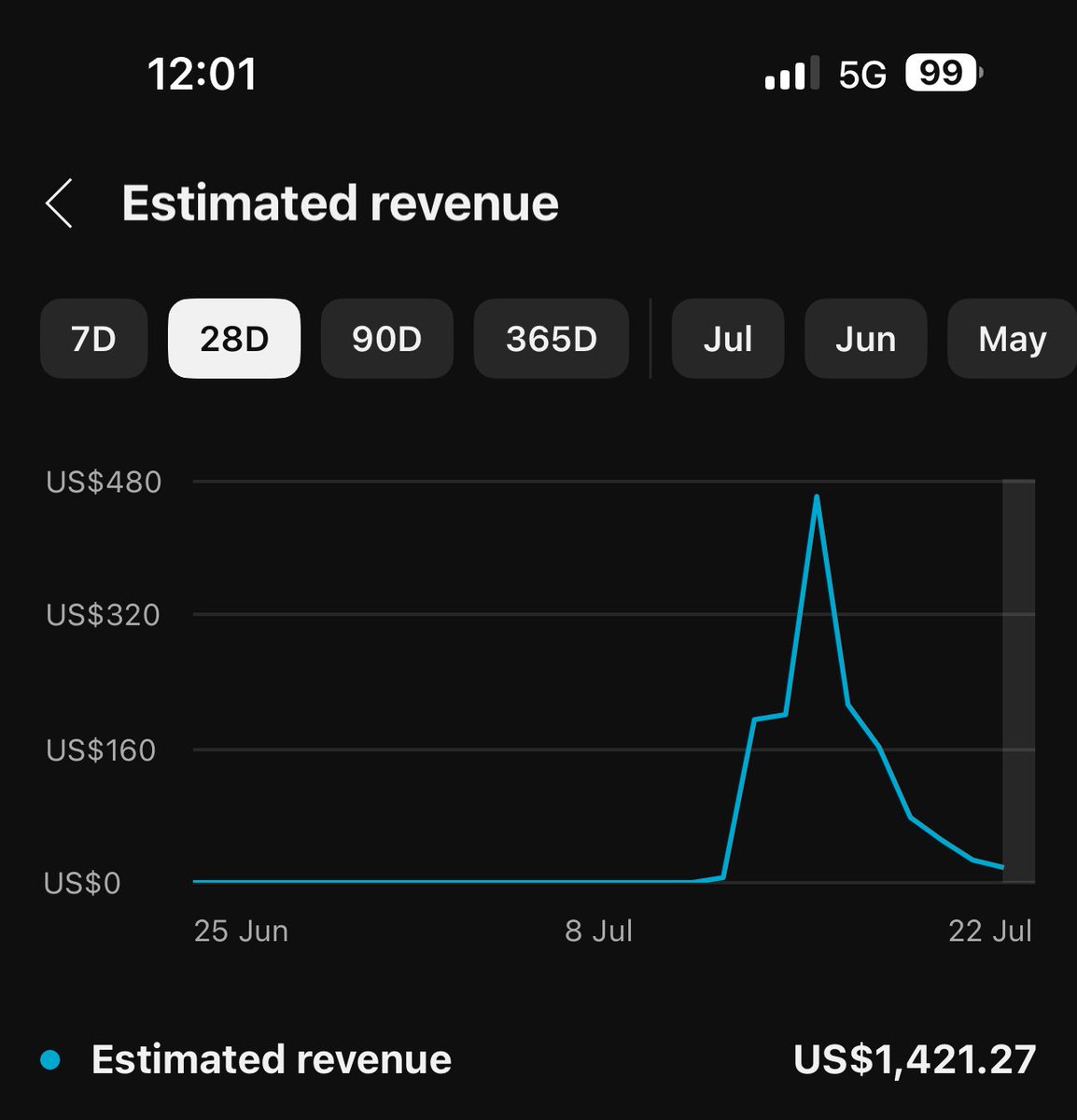 $100kYTsoon tweet media