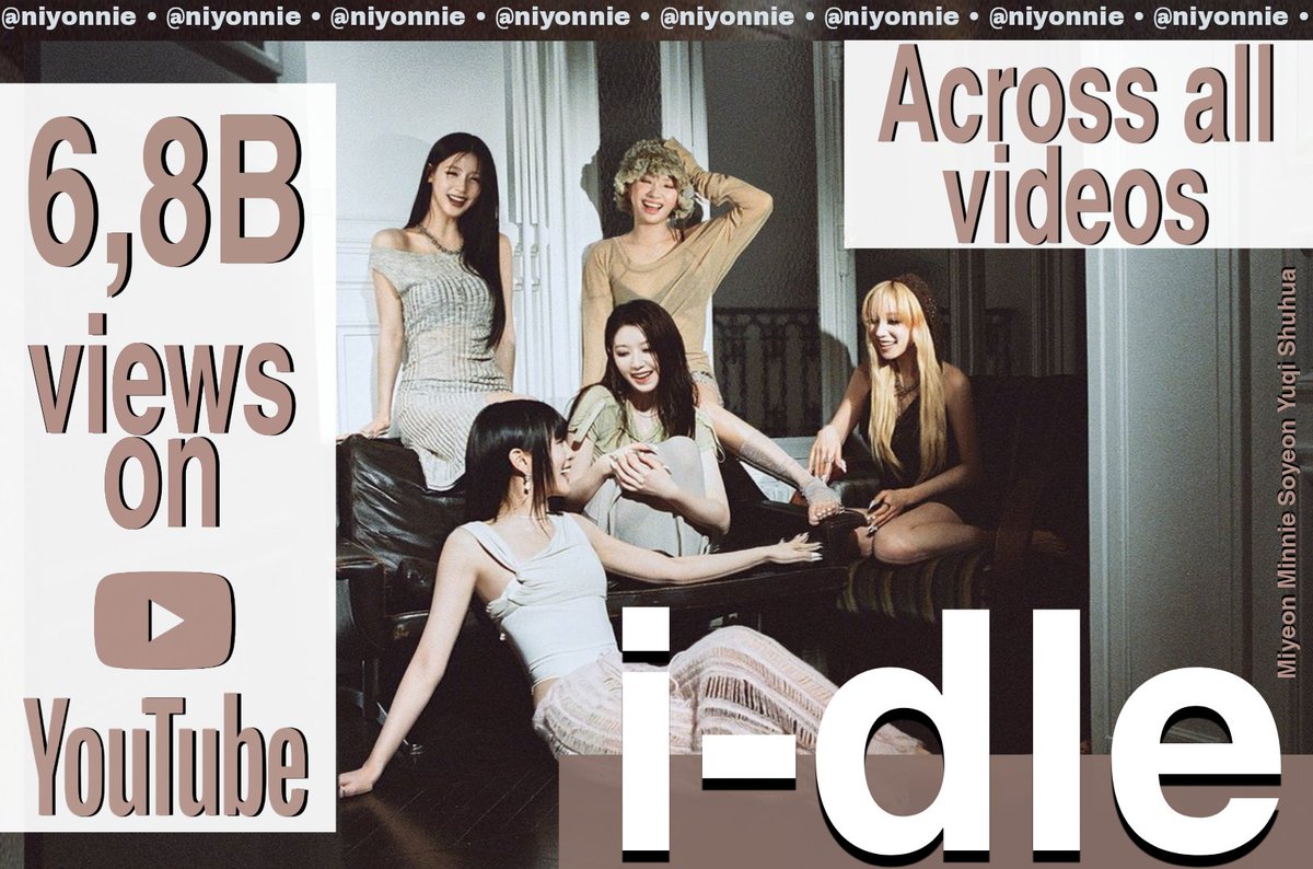 niyonnie's tweet image. i-dle has officially surpassed 6,8 billion views on Youtube under all their's videos. π₯³
β They are the 2nd 4th generation group to reach this milestone, and the first and only girl group to do so.
#idle #μμ΄λ€ @official_i_dle
