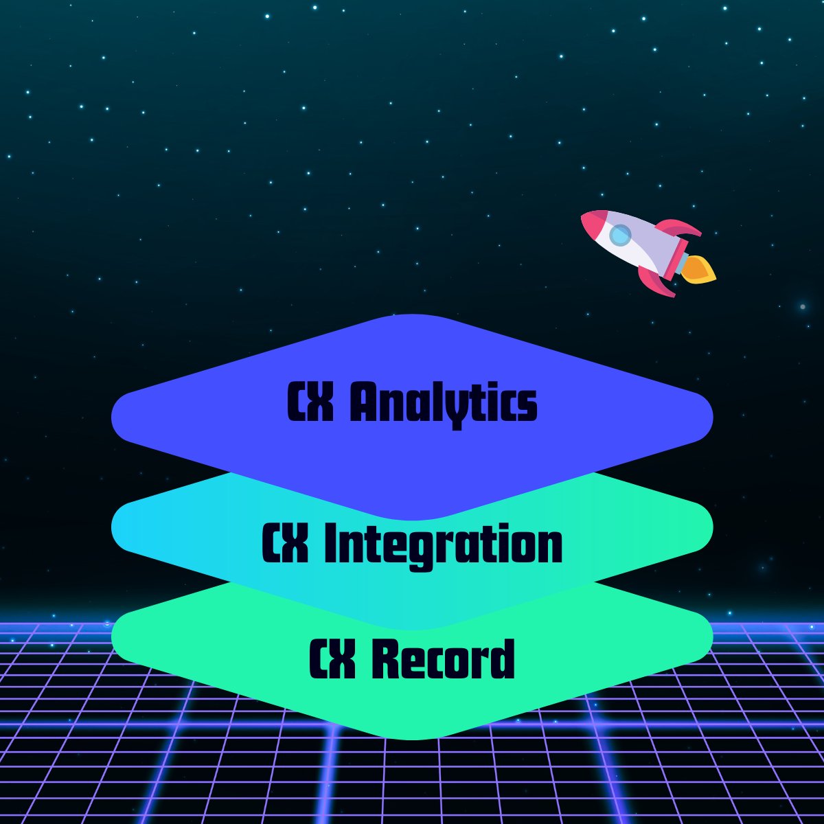 🚀 Future-Proof Your Portfolio: Add Value, Drive Growth

Discover how to stay ahead and boost profitability in our latest guide:

👉 eu1.hubs.ly/H0lXGWZ0

#UCaaS #ValueAddedServices #TelecomSolutions #Akixi