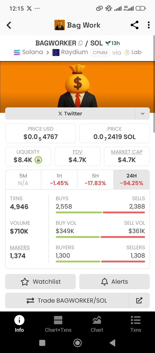 <a href="/W0LF0FCRYPT0/">The Wolf Of Crypto Streets</a> EcQZ5zdQxGxt5tENeMhJJM7cGqxZq8xWYpKXwUL35Fbm