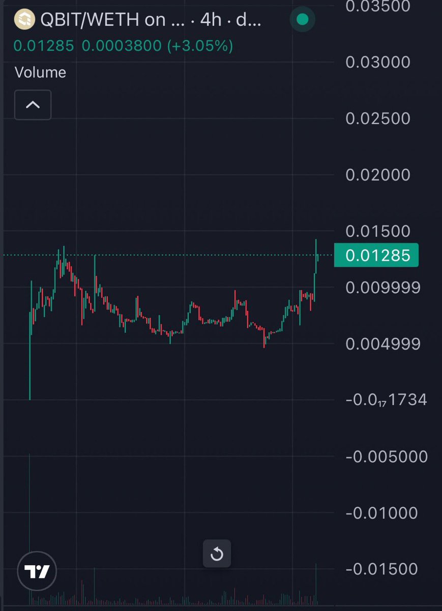 CoinMoonerz tweet media