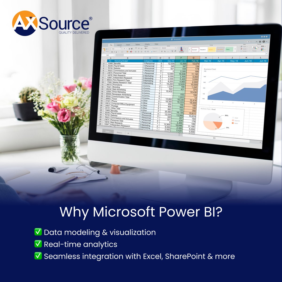 axsource's tweet image. 📊 Uncover powerful insights with Microsoft Power BI — from real-time analytics to interactive dashboards, turn your data into smarter decisions.

Partner with AXSource to make it happen.
#PowerBI #DataAnalytics #BusinessIntelligence #AXSource #BItools #MicrosoftPartner