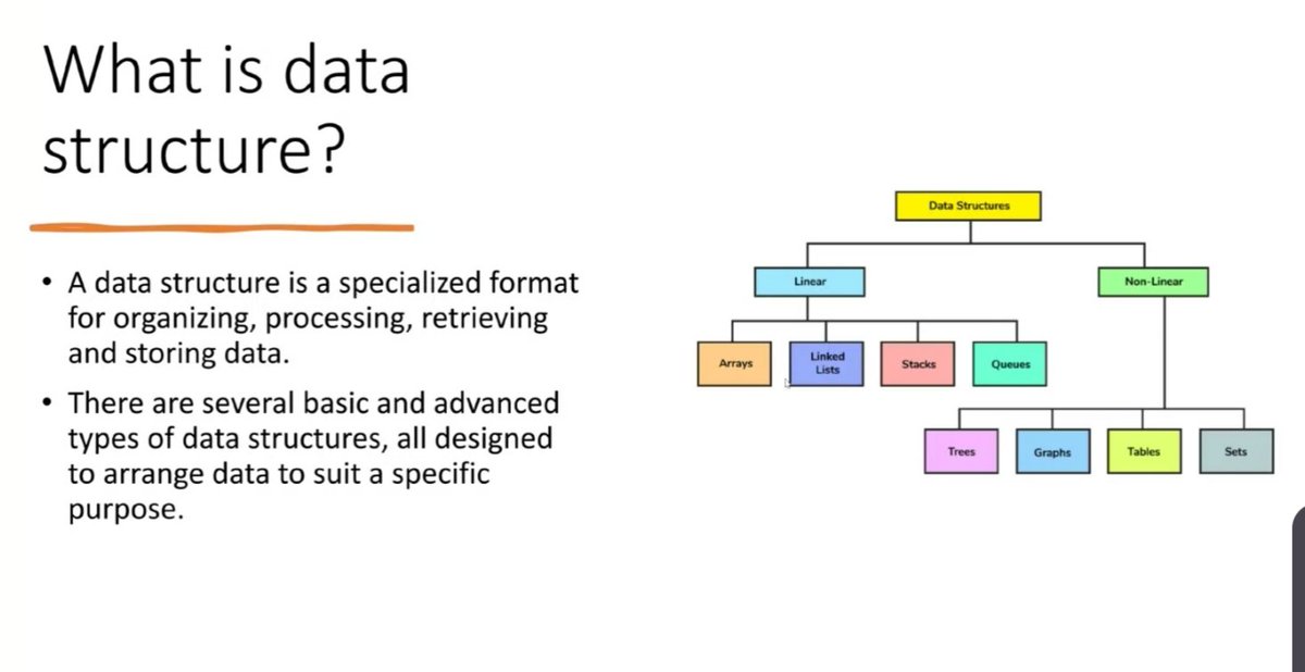 Today in our #JavaScript class, we explored key concepts like #arrays, #DataStructures, two ways to define arrays using [ ] and the new keyword, and the #length property.
<a href="/E_Ehrari/">Ehsan Ehrari</a>
<a href="/f_forough/">Fereshteh Forough</a> 
<a href="/CodeToInspire/">Code to Inspire</a> 
#FrountEnd 
#WebDevelopment
#100DaysOfCode 
#CodeNewbie 
#Coding