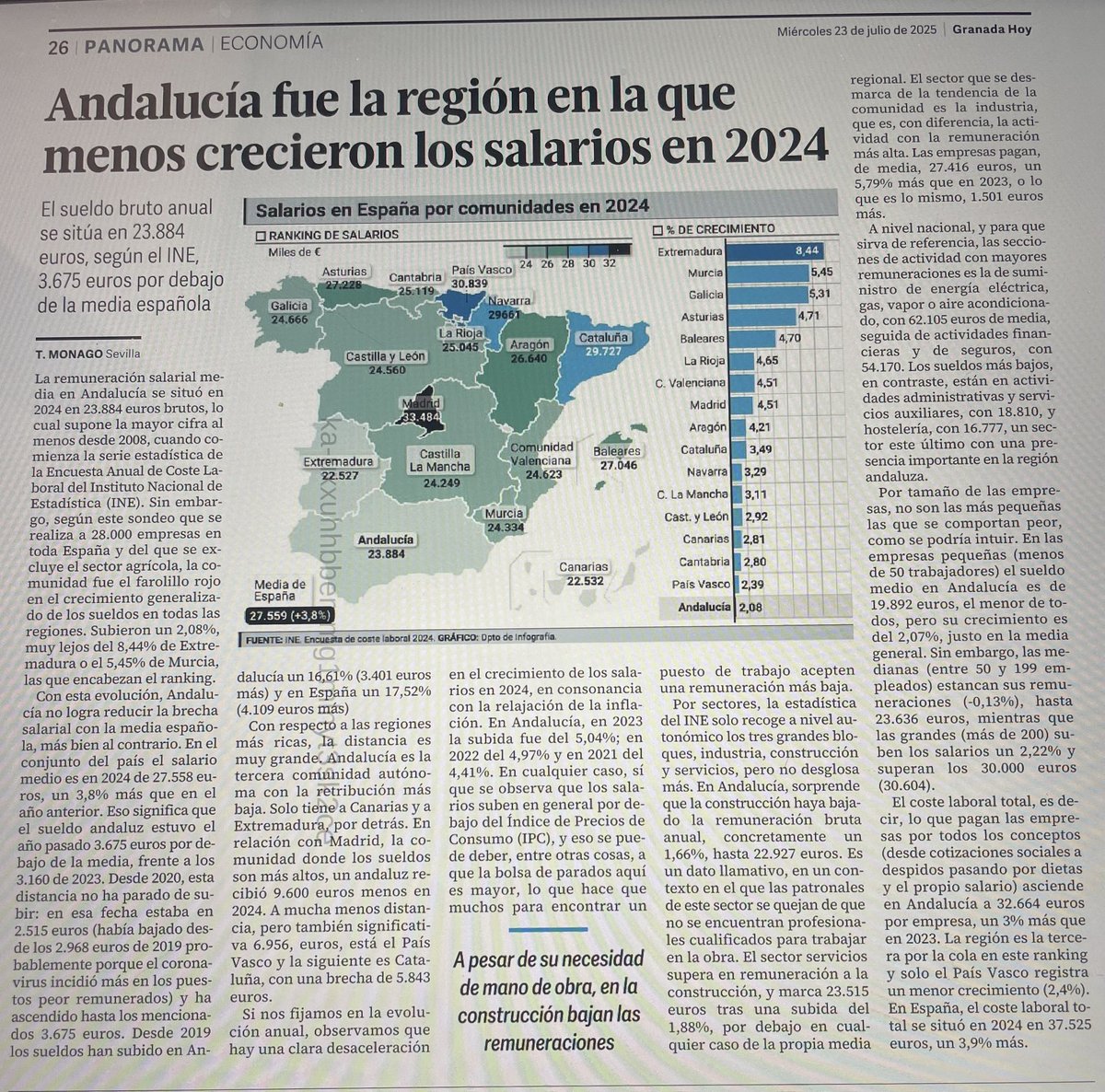 _PepeEntrena's tweet image. A esto es a lo q el PP d @JuanMa_Moreno llama “ecosistema favorable para el crecimiento económico”:Salarios bajos para trabajadores-as y bajadas d impuestos a l “muy ricos”.Estas son l claves de la derecha andaluza para su “milagro económico” en Andalucía. Bendito sea…