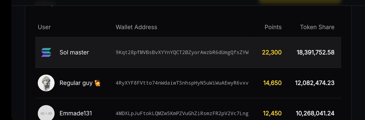 exnusprotocol's tweet image. Clear breakdown: We provide a detailed breakdown of how your $points translate into #airdrop allocation. You&apos;ll know exactly how much you&apos;re getting and why below😏😏👇👇👇
#cryptocommunityairdrop #exnusprotocol