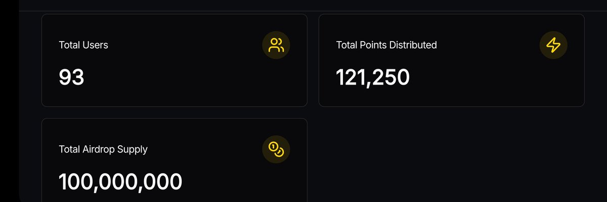 exnusprotocol's tweet image. Clear breakdown: We provide a detailed breakdown of how your $points translate into #airdrop allocation. You&apos;ll know exactly how much you&apos;re getting and why below😏😏👇👇👇
#cryptocommunityairdrop #exnusprotocol