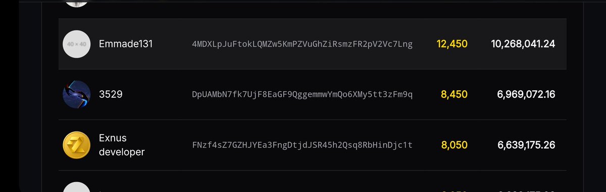 exnusprotocol's tweet image. Clear breakdown: We provide a detailed breakdown of how your $points translate into #airdrop allocation. You&apos;ll know exactly how much you&apos;re getting and why below😏😏👇👇👇
#cryptocommunityairdrop #exnusprotocol