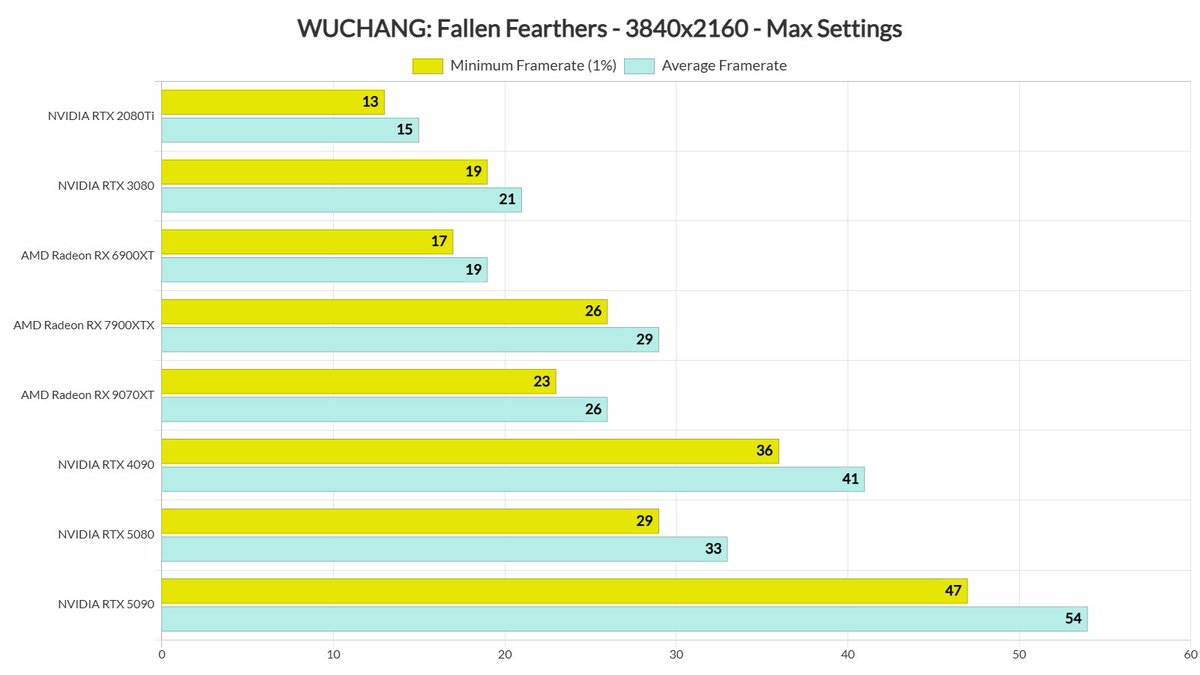 Musashi | 武蔵 tweet media