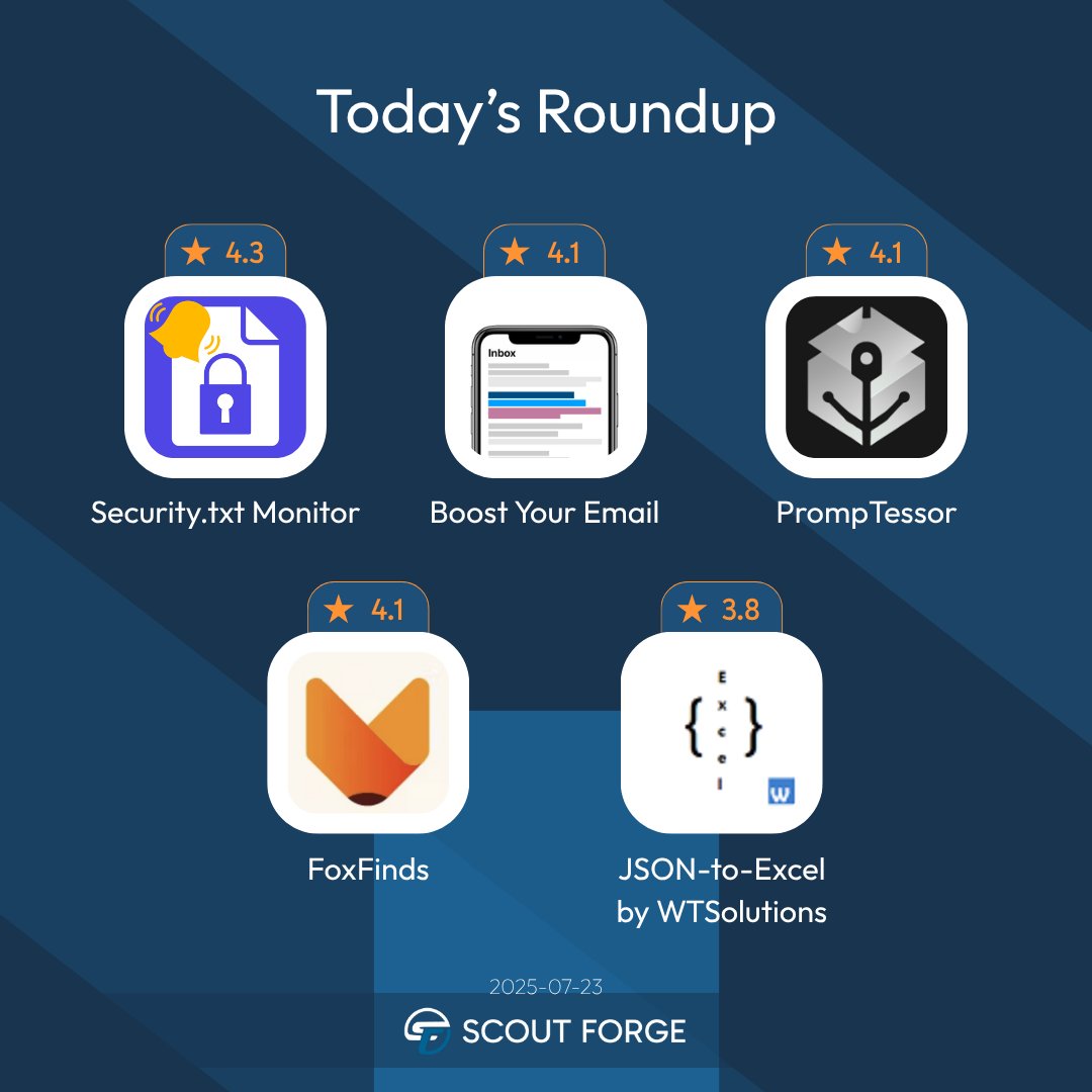 scoutforgenet's tweet photo. Today's must-try productivity tools:

🔍 Security.txt Monitor - Never miss critical security renewals
📧 Boost Your Email - Get higher open rates with AI-powered analysis
🤖 PrompTessor - Transform vague AI prompts into precise instructions
🦊 FoxFinds - Track prices across retailers to never overpay
📊 JSON-to-Excel - Convert nested JSON to Excel tables in one click

Which one will you try first?