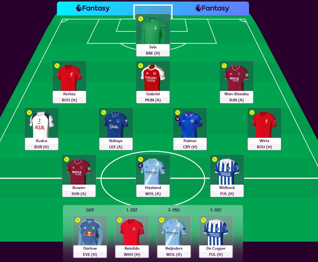 Tomer907's tweet photo. @FPL_Weiss https://t.co/IZicEJY04T
