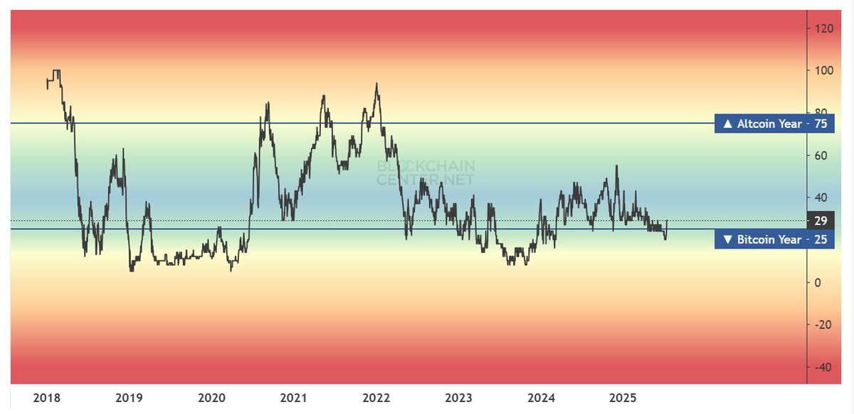 Felipe Economia tweet media