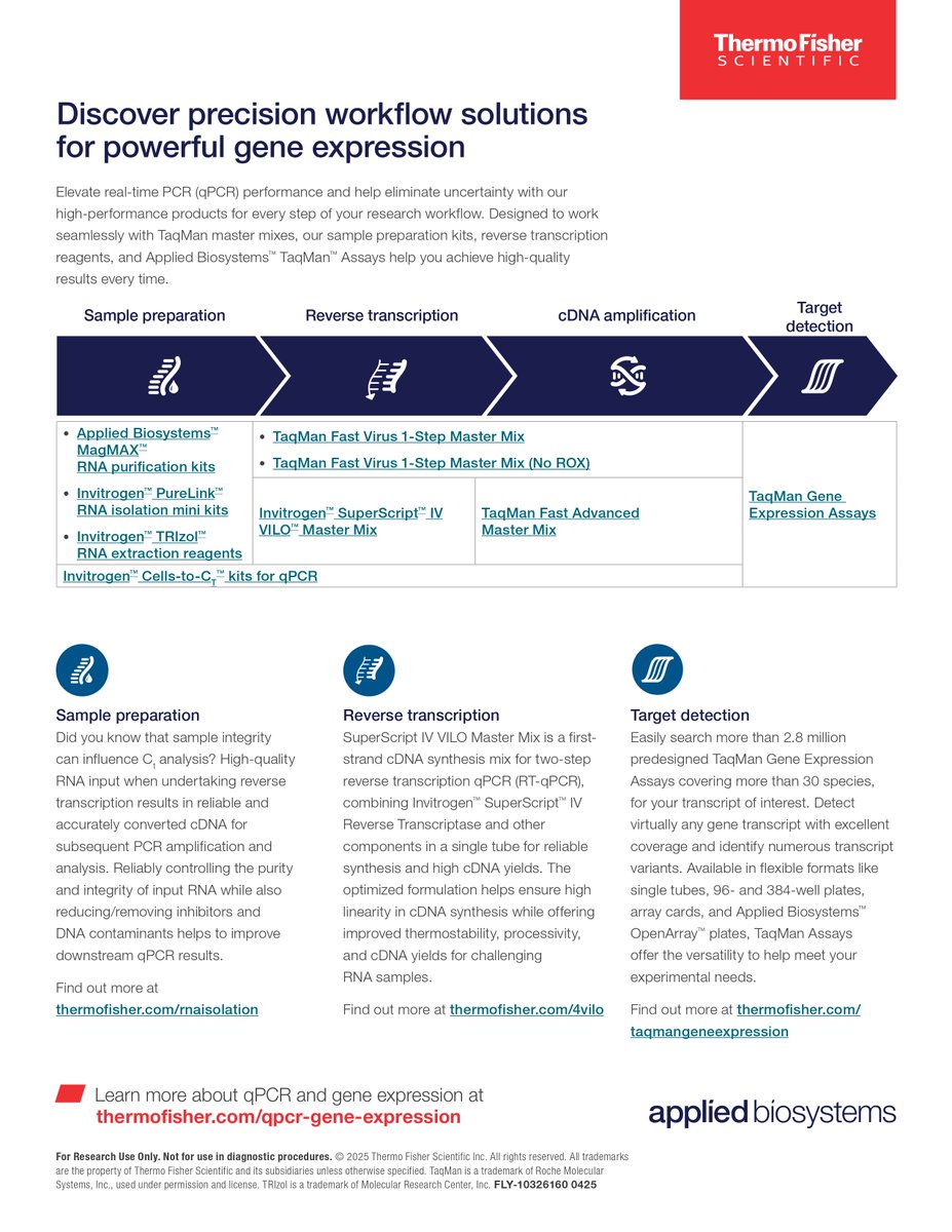 Sample Prep for Science tweet media