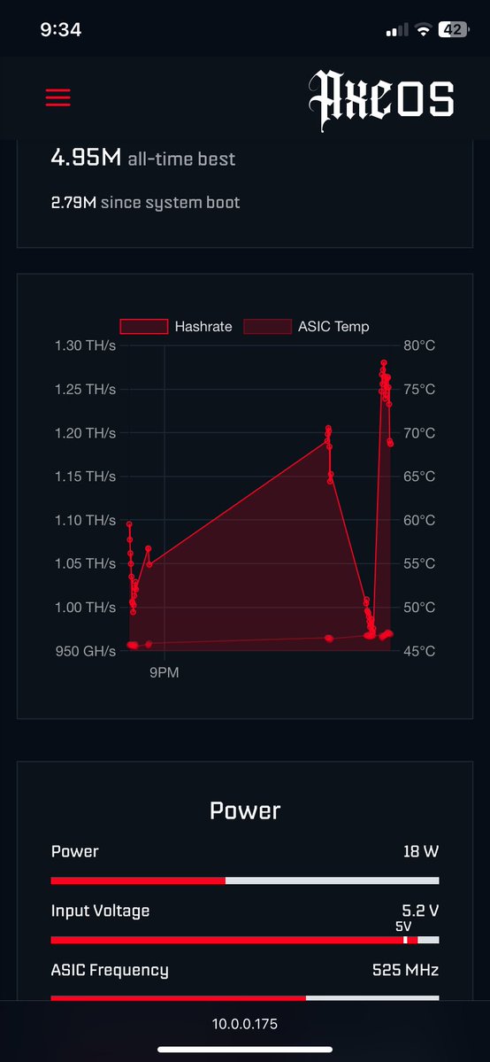 VeryBigMilan's tweet image. I’m solo mining bitcoin!!!!
Thank you very much @ShopBitcoinAus
I’ll be buying more in the future :D
