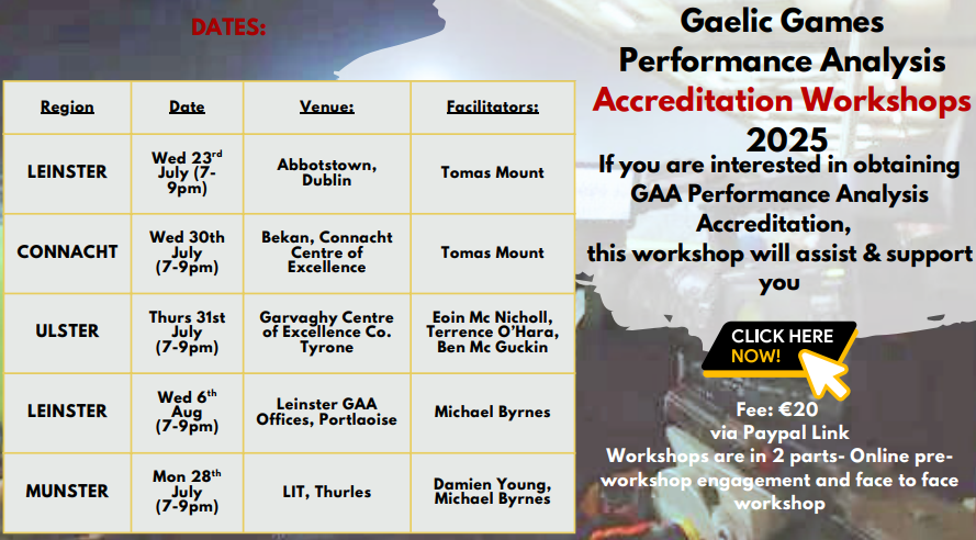 gaalearning's tweet image. Interested in becoming an accredited performance analyst? See below details of upcoming workshops. Book now to confirm your place. Note: You must have a Tobar profile set up in order to enrol. learning.gaa.ie/lms/course/vie…