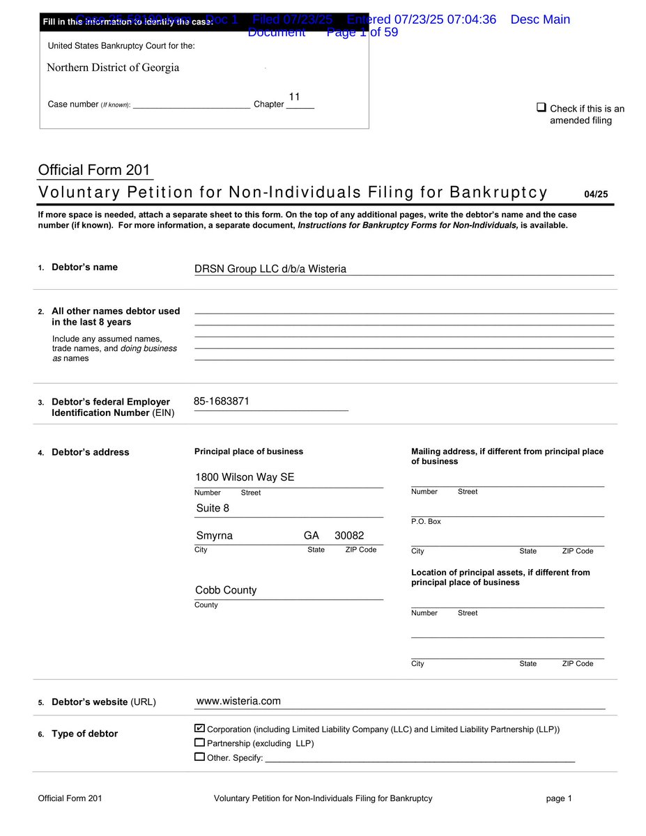 _RKConsultants's tweet image. DRSN Group LLC d/b/a Wisteria Files Chapter 11 Bankruptcy
🚨 BANKRUPTCY FILING ALERT 🚨
DRSN Group LLC d/b/a Wisteria
Chapter 11 - Northern District of Georgia
Filed: July 23, 2025
Case No. 25-58190
📊 Assets: $500K-$1M | Liabilities: $1M-$10M | Total Creditors: 1,000-5,000 |…