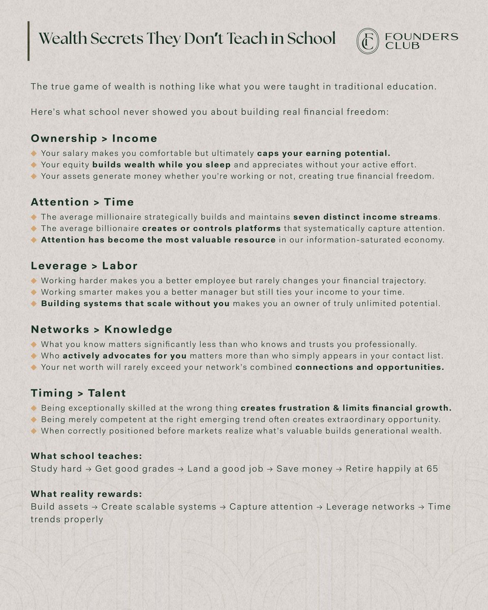 FoundersClubUS's tweet image. Wealth Secrets They Don&apos;t Teach in School: