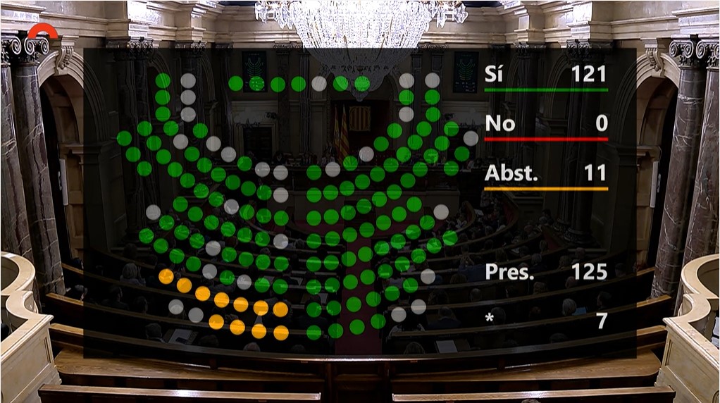 ConsellOsona's tweet image. 🎉 Donem oficialment la benvinguda a Osona a l’@ajaiguafreda i tots els seus habitants.
🗳️Avui el @parlamentcat ha aprovat la llei de canvi d'adscripció de comarca i vegueria del municipi.