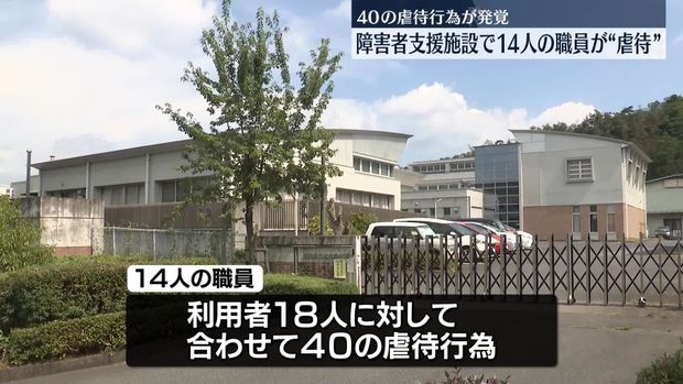 livedoornews's tweet image. 【行政処分】障害者支援施設の職員14人、利用者18人に虐待行為 岐阜
news.livedoor.com/article/detail…
14人の職員で、利用者18人に対して合わせて40の虐待行為が発覚したという。虐待には利用者の頭を小突いたり、足をけったり、足払いをしたりする行為などが含まれている。