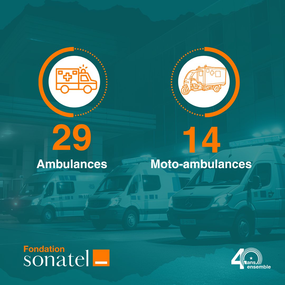 FSonatel's tweet image. Dans les zones reculées, chaque minute compte.
Pour améliorer la prise en charge des urgences, la Fondation Sonatel a doté les régions enclavées de 29 ambulances médicalisées et 14 moto-ambulances.
Un geste fort en faveur d’un accès équitable aux soins, partout au Sénégal.…