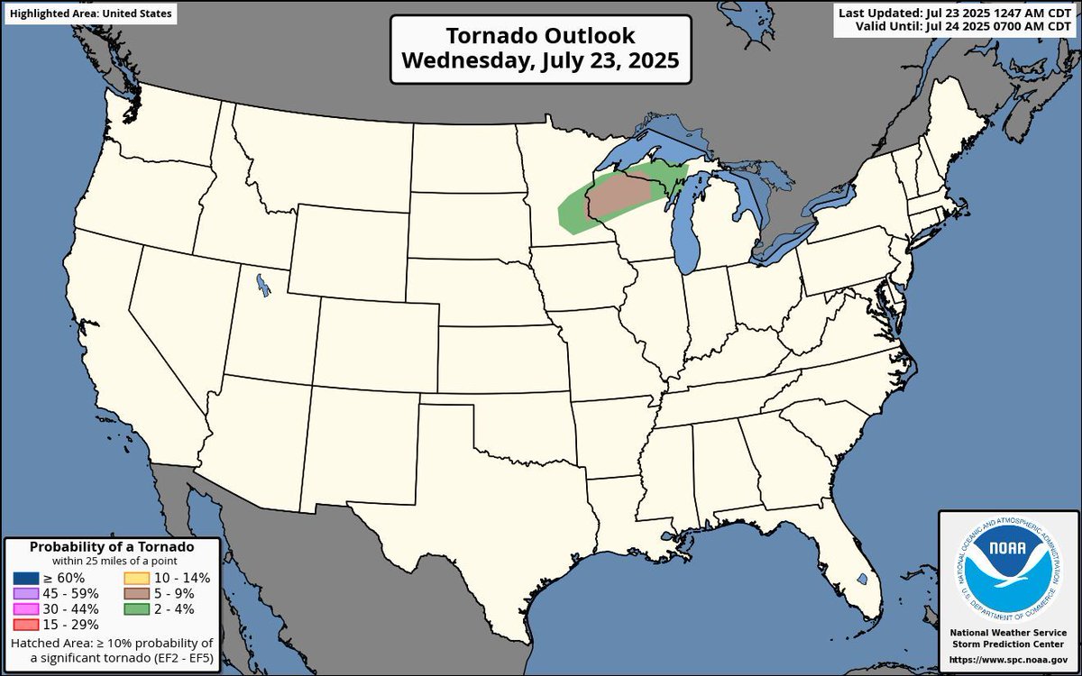 Max Velocity tweet media