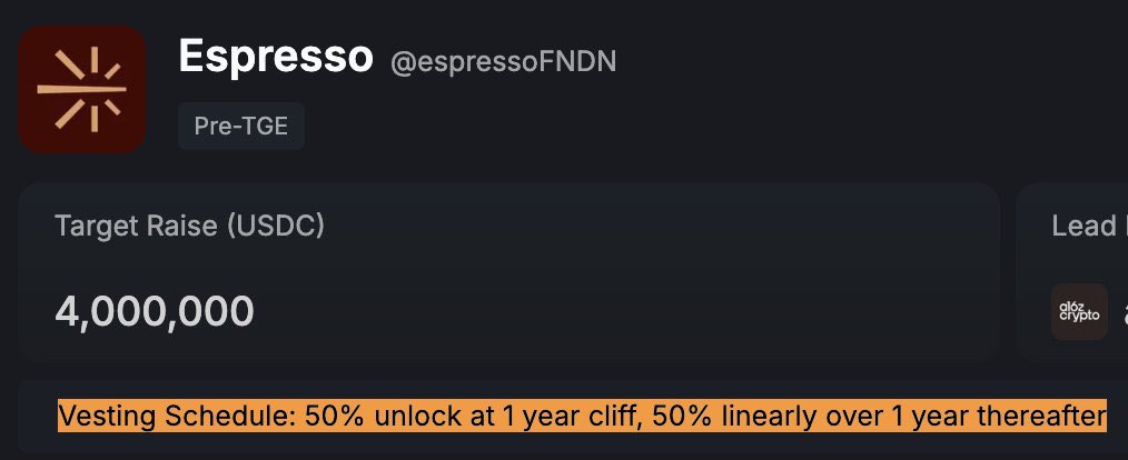 dfrvci's tweet image. The @EspressoSys deal on @KaitoAI’s Kapital Launchpad is honestly one of the worst deals I’ve seen:
- 0% at TGE
- 50% unlock after 12 months
- Remaining 50% vested over the following 12 months
- 400M FDV
Basically, they’re asking you to hand over your money… and wait two years…