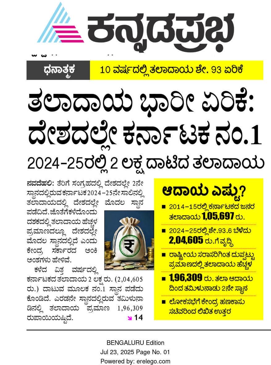Amara_Bengaluru's tweet image. ಭರ್ಜರಿ ಸುದ್ದಿ ಇದು. ಮತ್ತಷ್ಟು ಹೆಚ್ಚಲಿ. ಬೀದರ್ ಇಂದ ಚಾಮರಾಜನಗರದವರೆಗೆ ಎಲ್ಲ ಜಿಲ್ಲೆಗಳಲ್ಲಿಯೂ ದುಡಿಯುವ ಅವಕಾಶಗಳು ಹೆಚ್ಚಲಿ.
ಬೆಂಗಳೂರು ಮತ್ತು ಕರಾವಳಿ ಜಿಲ್ಲೆಗಳಂತೆ ಎಲ್ಲ ಜಿಲ್ಲೆಗಳು ಬೆಳೆಯಲಿ.
2030 ಕ್ಕೆ ಕರ್ನಾಟಕದ percapita income 3 ಲಕ್ಷ ತಲುಪಲಿ.
ಉದ್ಯೋಗ ಮತ್ತು ಉದ್ದಿಮೆಗಳು ಹೆಚ್ಚಲಿ.
@MBPatil @CMofKarnataka..