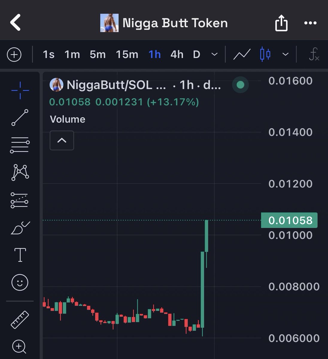 The_Airmass's tweet image. People say we are in a bubble, but last year when Mike Tyson didn’t know cameras were still rolling & his naked ass appeared on national television, NiggaButt token skyrocketed instantly. This market is driven by fundamentals, not exuberance.
