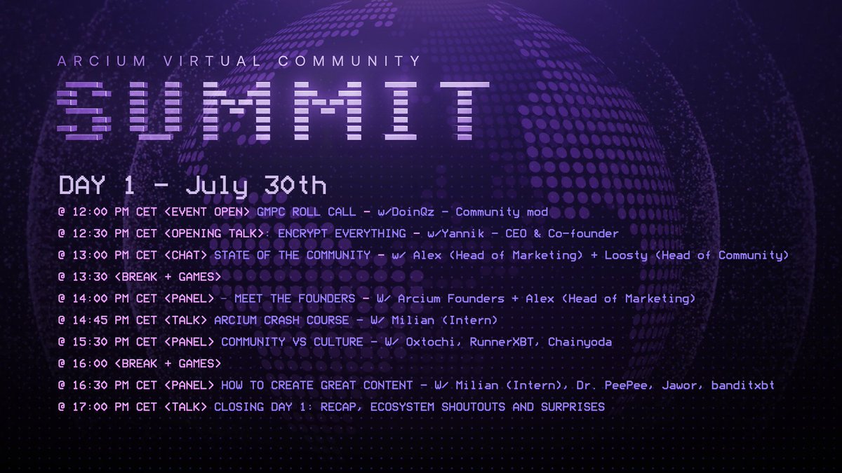 Arcium Virtual Community Summit

Program for Day 1