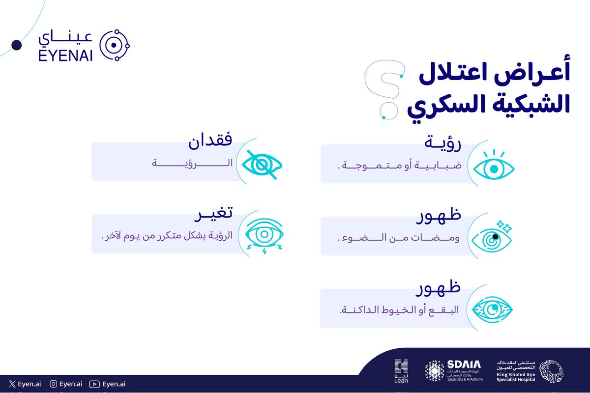 ⚠️ علامات أعراض اعتلال الشبكية السكري 

#عيناي ابتكار سعودي للوطن 🇸🇦
#تقنية عيناي تشوفه
 #لا_تنتظر ⏳