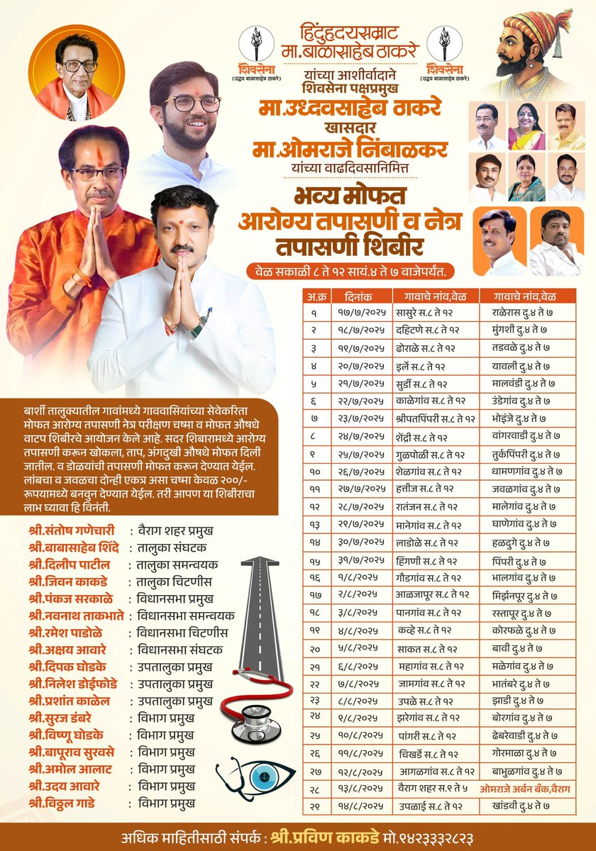 OmRajenimbalkr's tweet image. हिंदुहृदयसम्राट मा. बाळासाहेब ठाकरे यांच्या आशीर्वादाने शिवसेना पक्षप्रमुख मा. उध्दवसाहेब ठाकरे व माझ्या वाढदिवसानिमित्त भव्य मोफत आरोग्य तपासणी व नेत्र तपासणी शिबीर..!
बार्शी तालुक्यातील गावांमध्ये गाववासियांच्या सेवेकरिता मोफत आरोग्य तपासणी नेत्र परीक्षण चष्मा व मोफत औषधे वाटप…