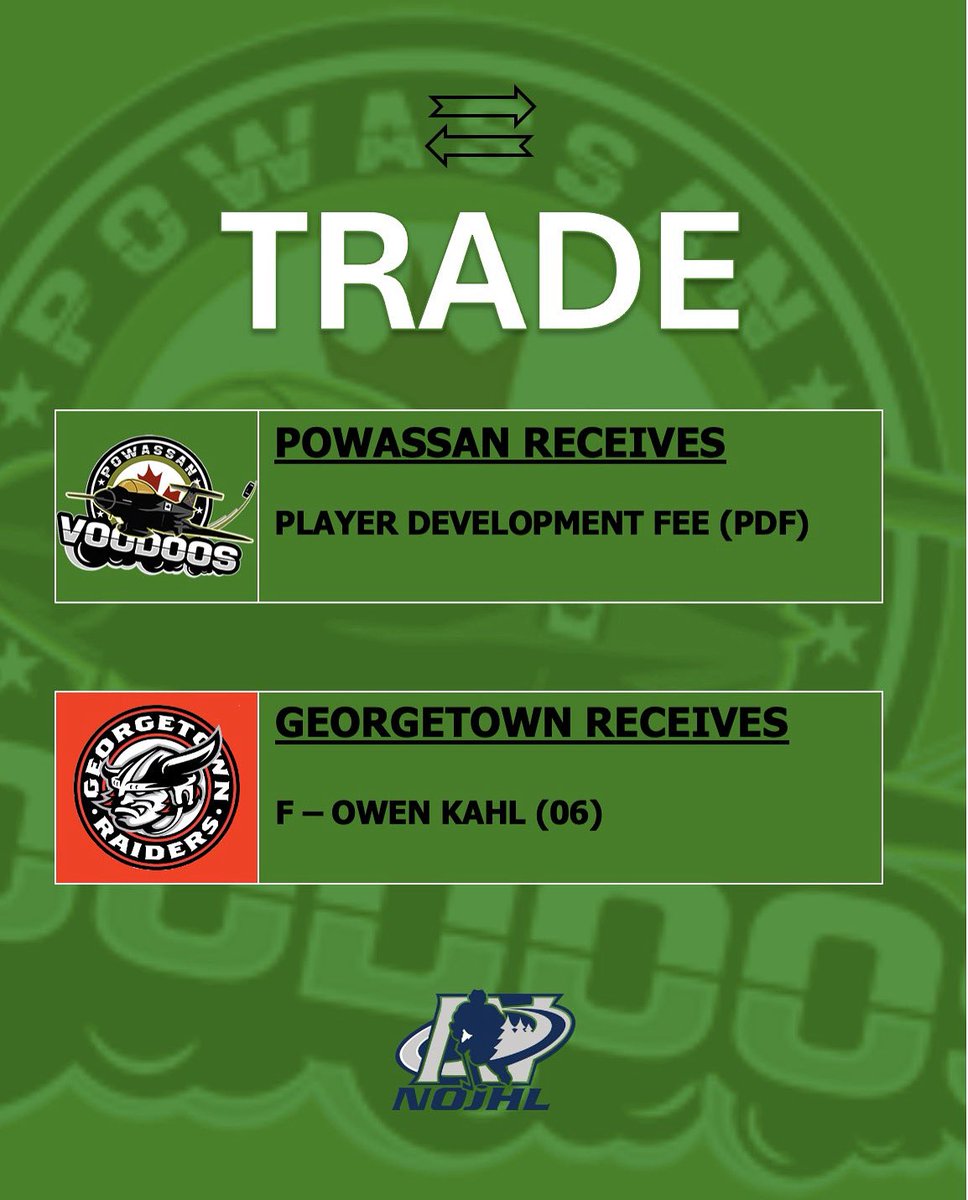 TRADE. 

The Voodoos have traded forward Owen Kahl to the Georgetown Raiders (OJHL) for a PDF. We’d like to thank Owen for his time in Powassan, and wish him the best of luck with the Raiders. 

#TakeFlight