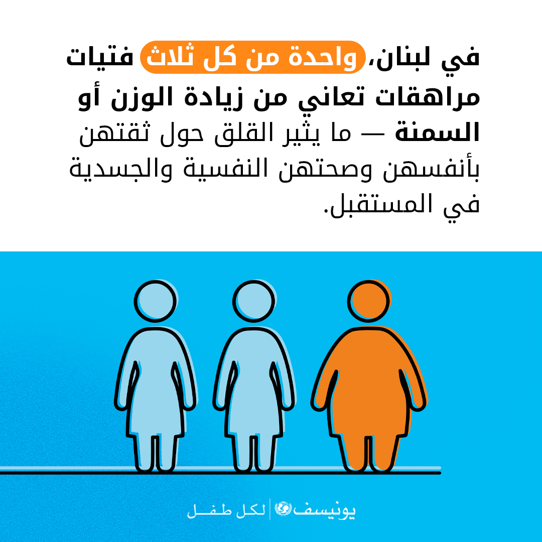 UNICEFLebanon's tweet image. تُعدّ زيادة الوزن والسمنة لدى الأطفال من المخاوف المتزايدة التي قد تُؤثّر سلبًا على صحتهم ورفاهيتهم على المدى الطويل. ويتطلب الحدّ من انتشارهما لدى الأطفال ما يلي:
🔵إدخال التوعية الغذائية في المدارس
🔵تعزيز بيئات غذائية صحية ومستدامة وممارسة النشاط البدني
🔵دعم الأهالي والأطفال…