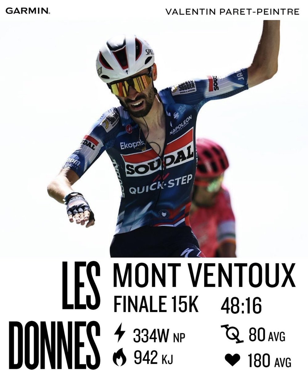 soudalquickstep's tweet image. Impressive stuff on Mont Ventoux from @Valent1_Paret 👊
#TDF2025