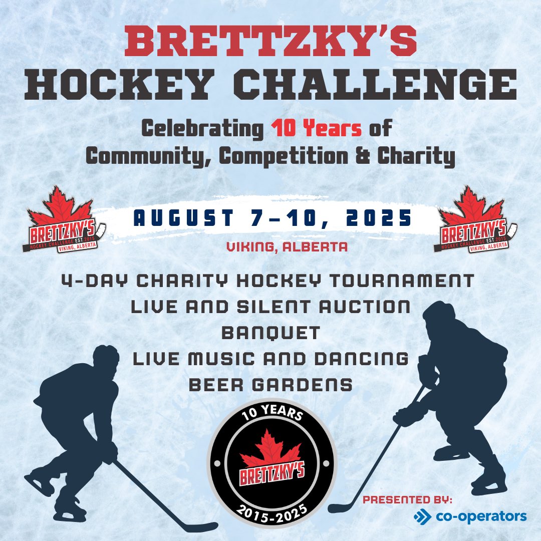 Brettzky’s Hockey Challenge tweet media