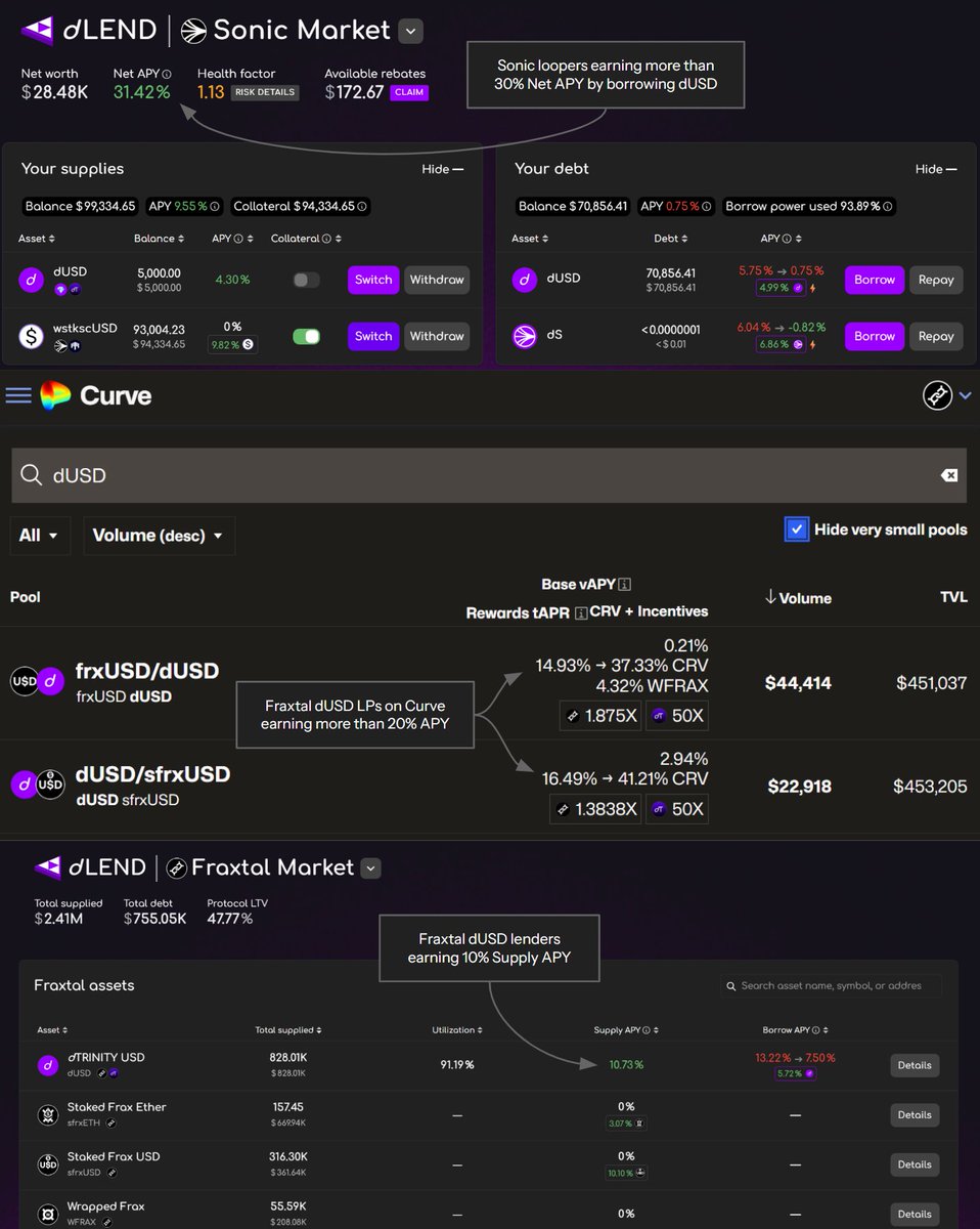JeremiahXplore's tweet photo. Here is another  app in the @SonicLabs ecosystem @dTRINITY_DeFi a subsidized stablecoin protocol that pays you to borrow
More apps to come 😁 

Reminder using this app gets you more points for S2 airdrop 🤫 https://t.co/EVMKfPdgQt