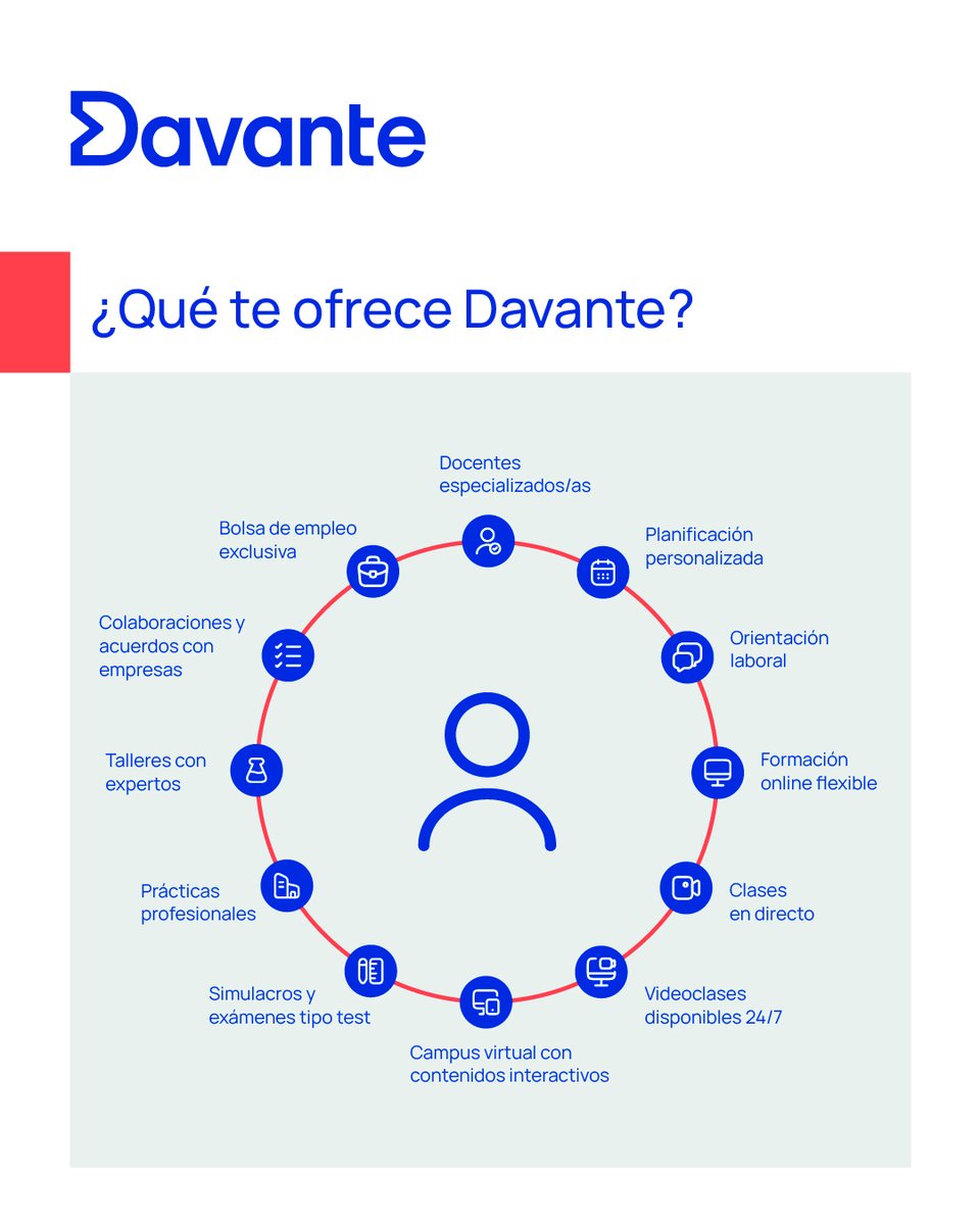 MasterDGrupo's tweet image. #Formarte es importante.

Sentirte acompañado en el camino, lo es aún más.
En Davante te damos #formación de calidad y una #orientación a tu medida para ayudarte a cumplir tus objetivos.

💙 #Educación que se adapta a ti.
davante.es