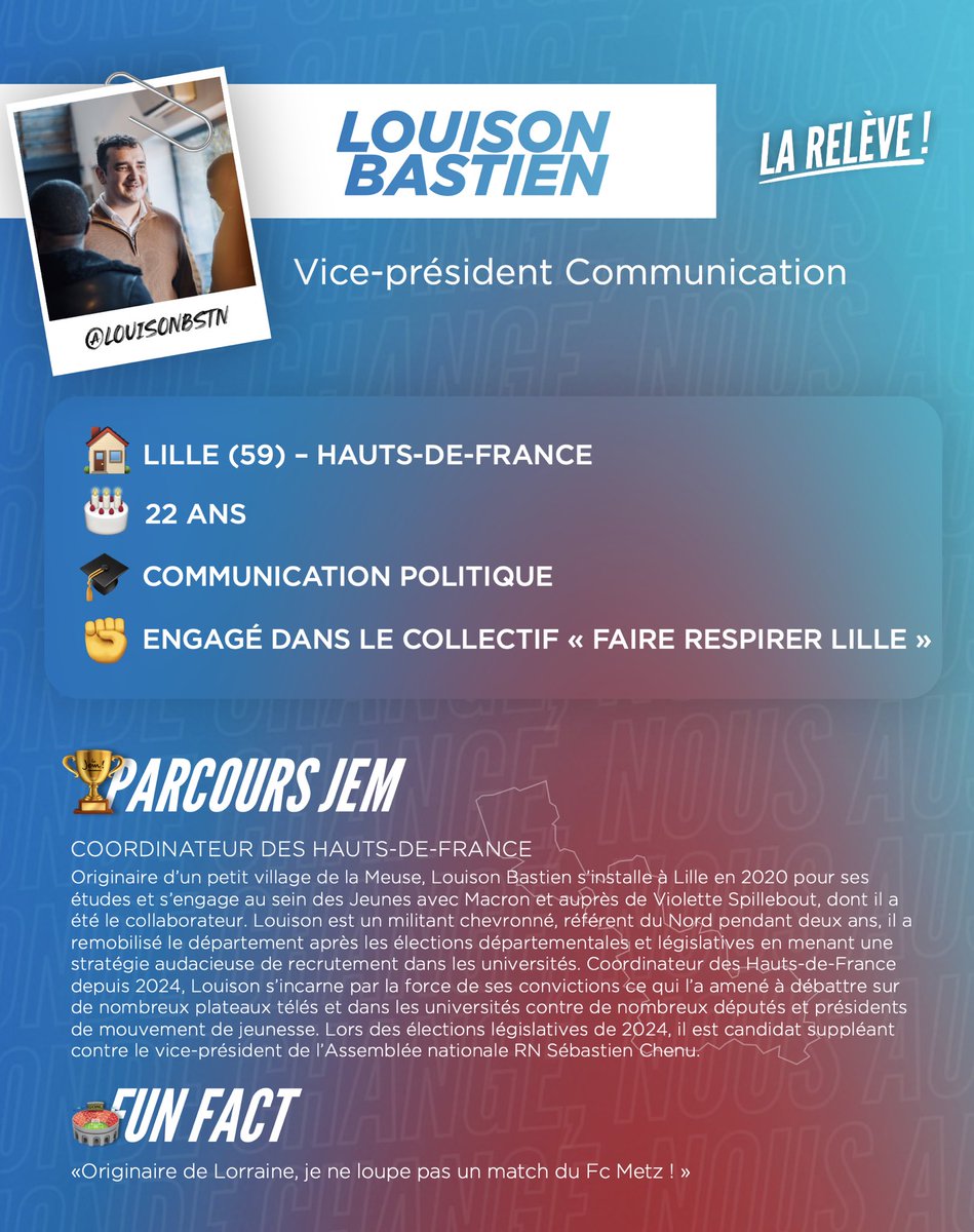 LaReleve2025's tweet image. 🚀 Bienvenue à Louison Bastien !
🎙️ Notre futur vice-président en charge de la communication !
📍 Il vient de Lille où il est engagé pour les municipales
🎓 Étudiant en communication politique
🔥 Coordinateur JAM des Hauts-de-France
👉 Rejoins La Relève !