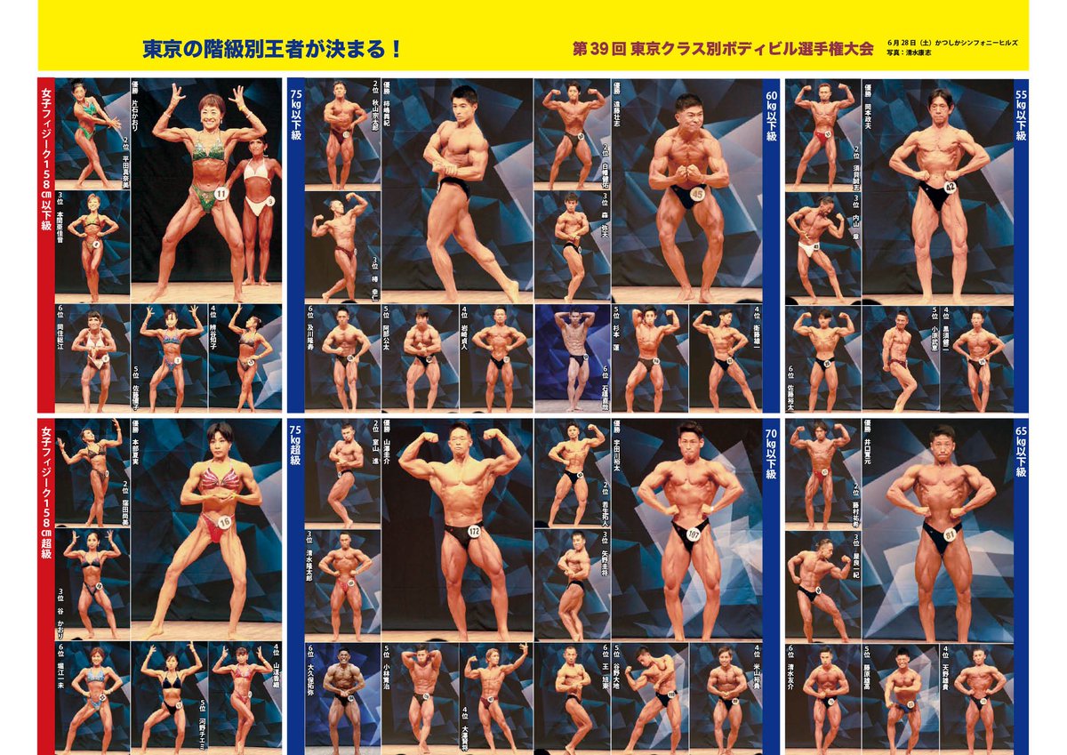 新品 未使用 ボディビルディング 2月号 筋トレ ゴールドジム フィットネス Gold's Gym Japan（ゴールドジム）