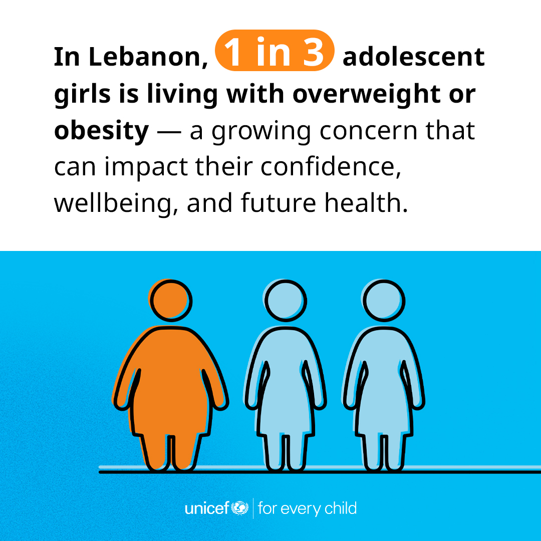 UNICEFLebanon's tweet image. Childhood overweight and obesity are growing concerns that can have long-term impacts on health and well-being. Reducing their prevalence in children requires:
🔵Bringing nutrition education into schools
🔵Promoting healthy sustainable food environments and physical activity…