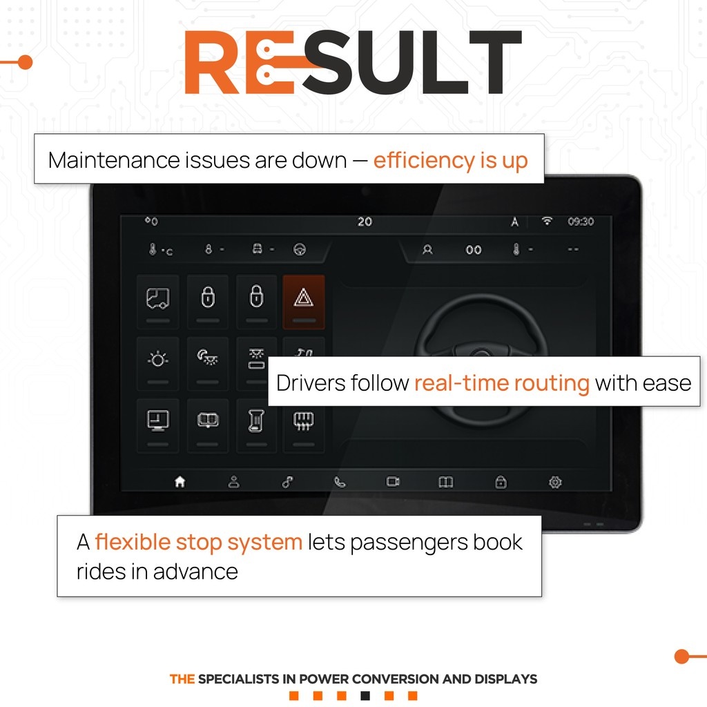 From rural routes to reliable rides.

See how DFI's fanless panel PC, and Relec's expertise helped a UK bus operator go the extra mile.
 
#FanlessPC #SmartTransport