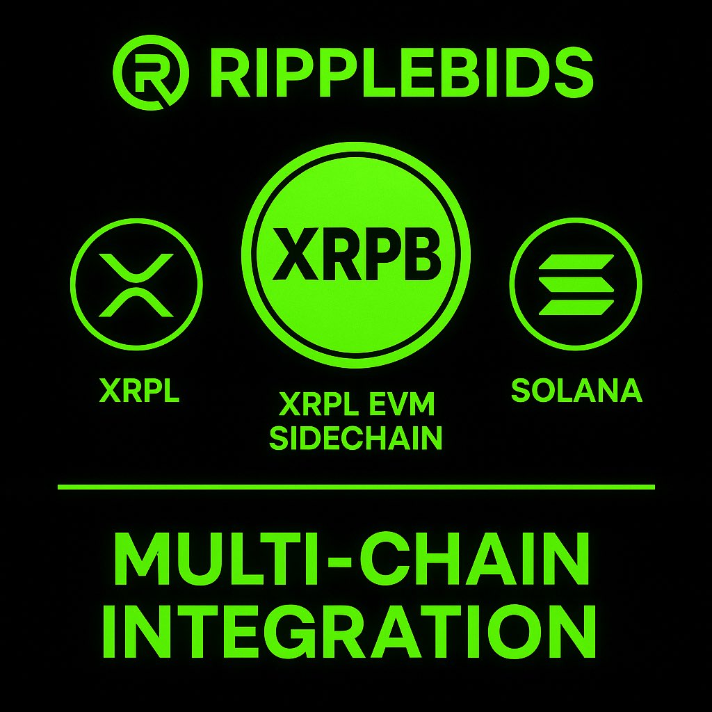 RippleBids's tweet image. Hey fam! 👋
We’re working on something powerful behind the scenes 🔥
Our goal is to make XRPB on the XRPL EVM the core token that powers all of RippleBids
— but here’s the twist:
✅ You’ll be able to deposit XRPB on XRPL, XRPB-SOL on Solana, or XRPB on EVM — and no matter…