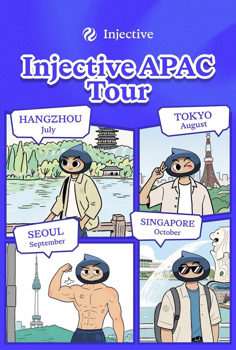 iamrexorex's tweet image. Injective is taking Asia by storm.
The Injective APAC Tour just kicked off, bringing Web3 innovation to powerhouse cities: Hangzhou, Tokyo, Seoul, and Singapore.
Expect groundbreaking hackathons, massive $INJ expansion, and accelerated mainstream adoption across the region.…