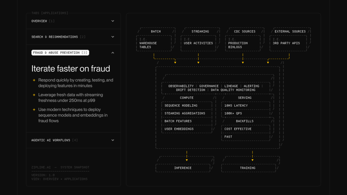 Eugene Paryhin tweet media