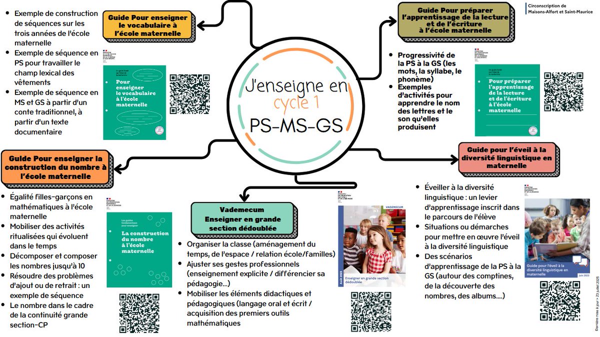 Matthieu SABASTIA tweet media