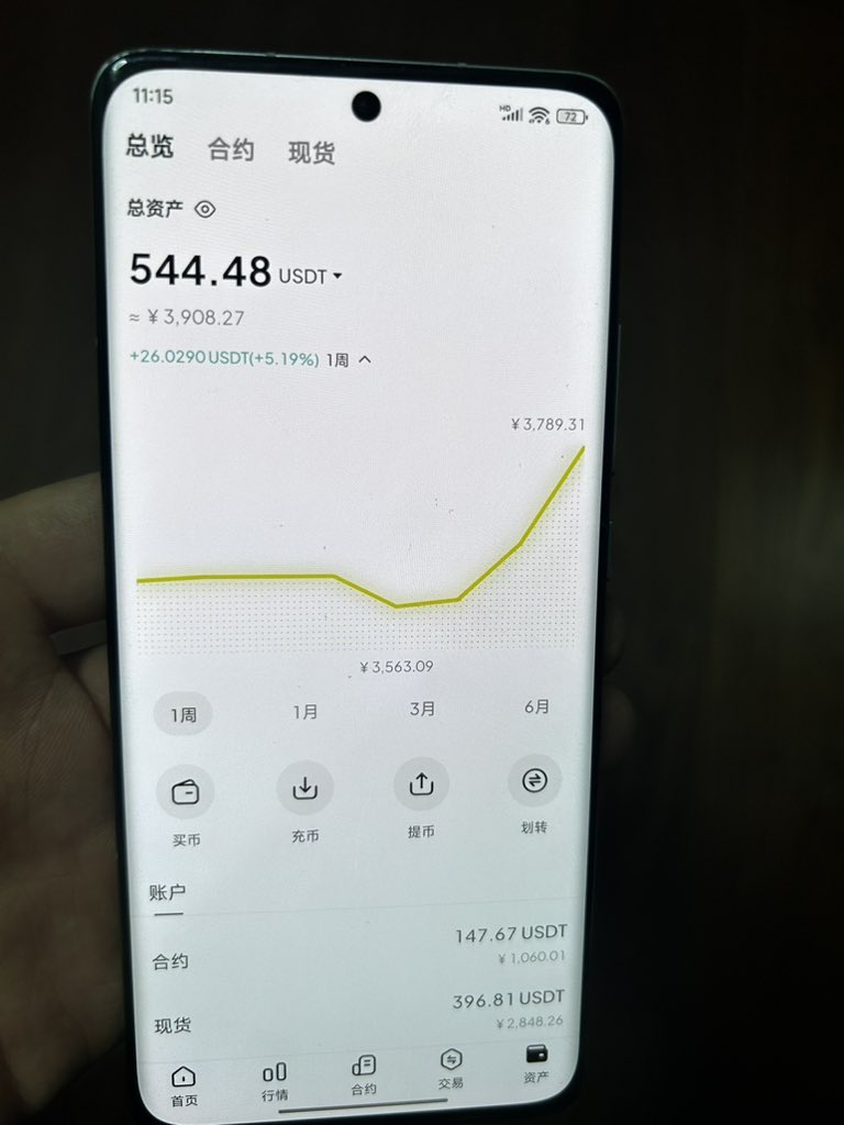 CoinKing9988's tweet photo. 🐮市拿现货真爽
一天躺赚 40🔪 https://t.co/4Hf8cqqvea