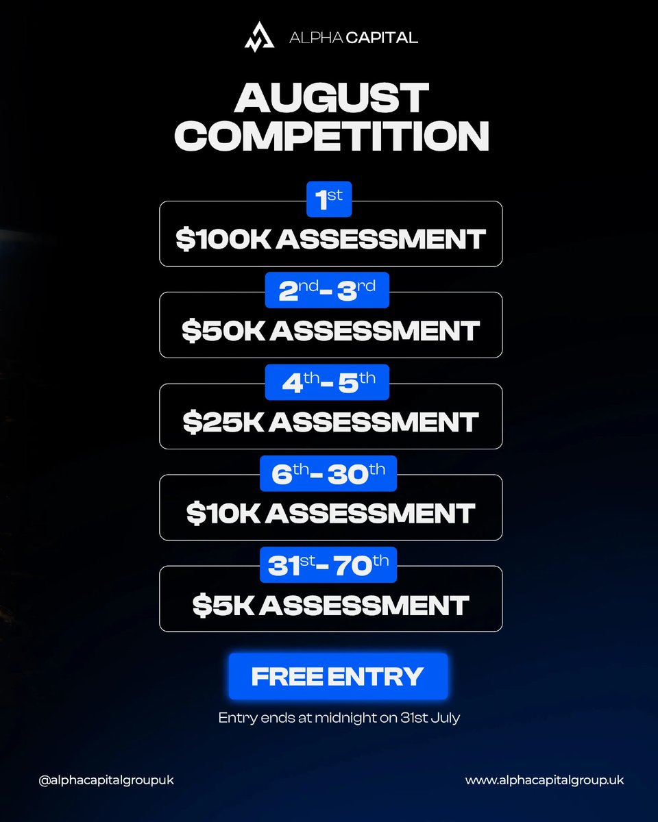 Alpha Capital Group tweet media