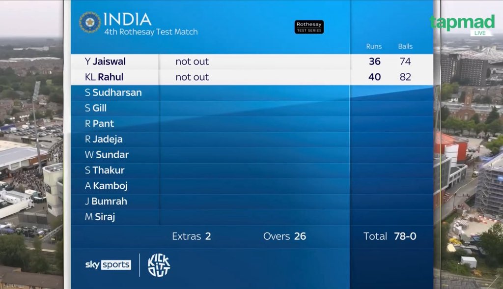 _FaridKhan's tweet image. India 78/0 at lunch on day 1. What an opening partnership so far ๐ฎ๐ณ๐๐ผ
#ENGvIND #tapmad #CatchEveryMatch #DontStopStreaming